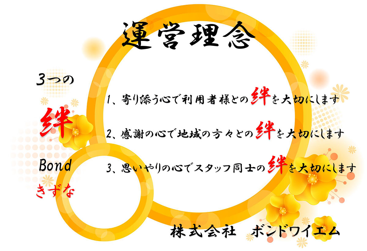 運営理念 / 3つの絆 / 1、寄り添う心で利用者様との絆を大切にします / 2、感謝の心で地域の方々との絆を大切にします / 3、思いやりの心でスタッフ同士の絆を大切にします